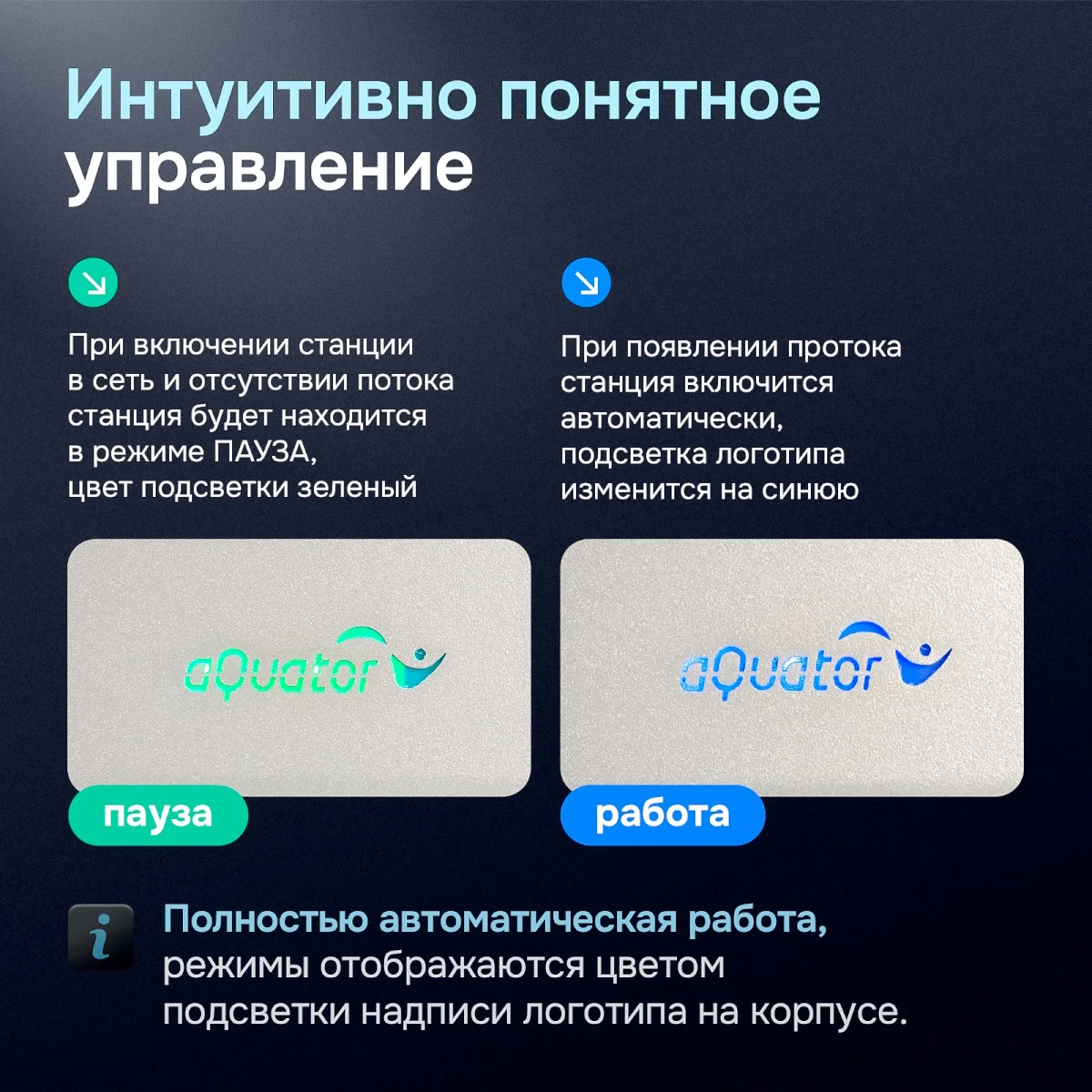 Акватор Ультра