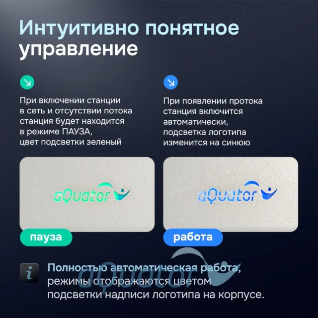 Очиститель и обогатитель кислородом питьевой воды «Акватор Плюс» — изображение 12