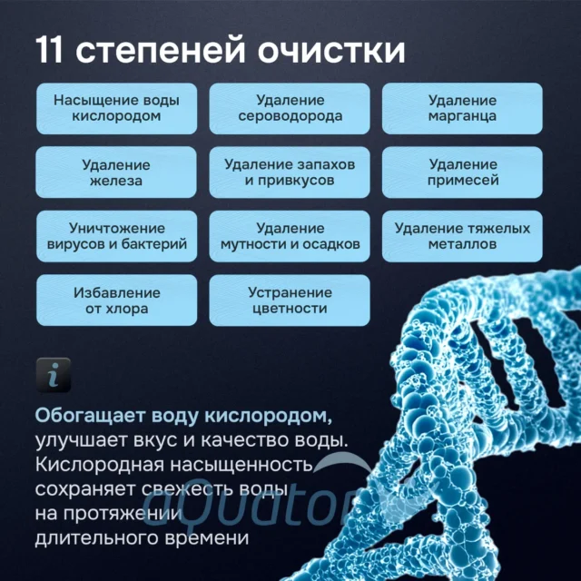 Очиститель и обогатитель кислородом питьевой воды «Акватор Плюс» — изображение 3