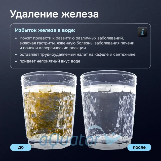 Очиститель и обогатитель кислородом питьевой воды «Акватор Плюс» — изображение 4